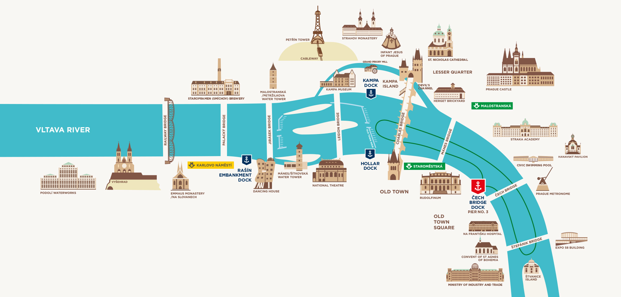 Route map of the evening cruise — Vltava through central Prague